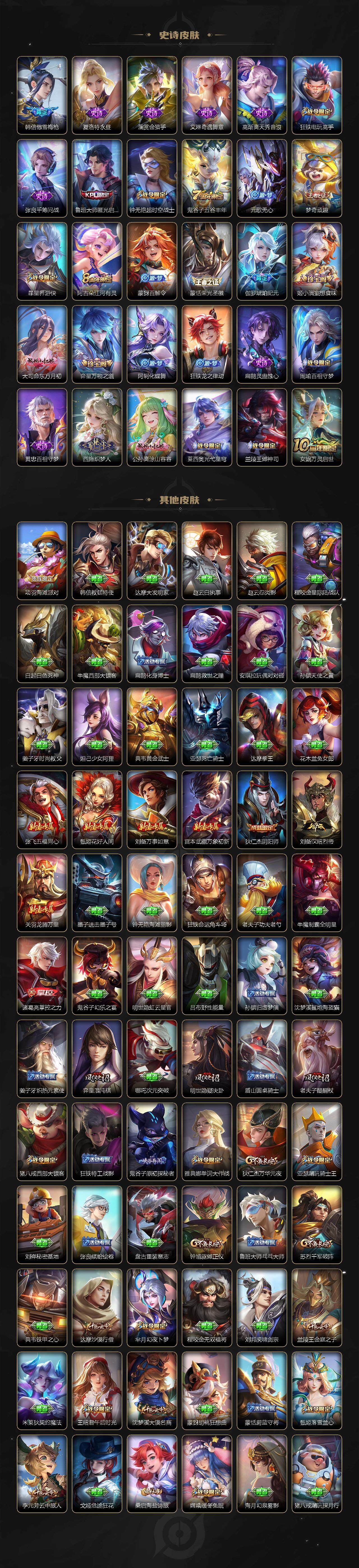 WZ033479891王者荣耀账号详情图4