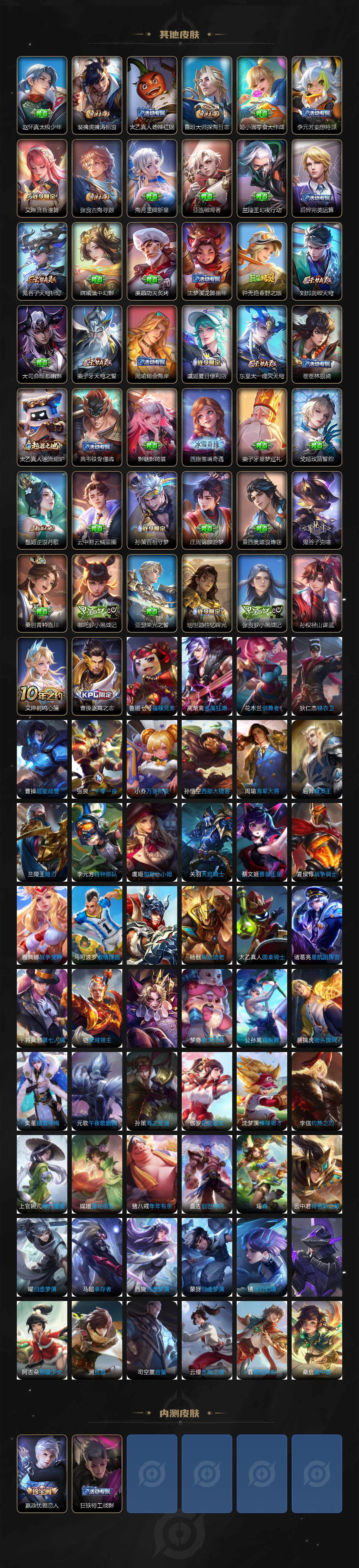 WZ033479891王者荣耀账号详情图5