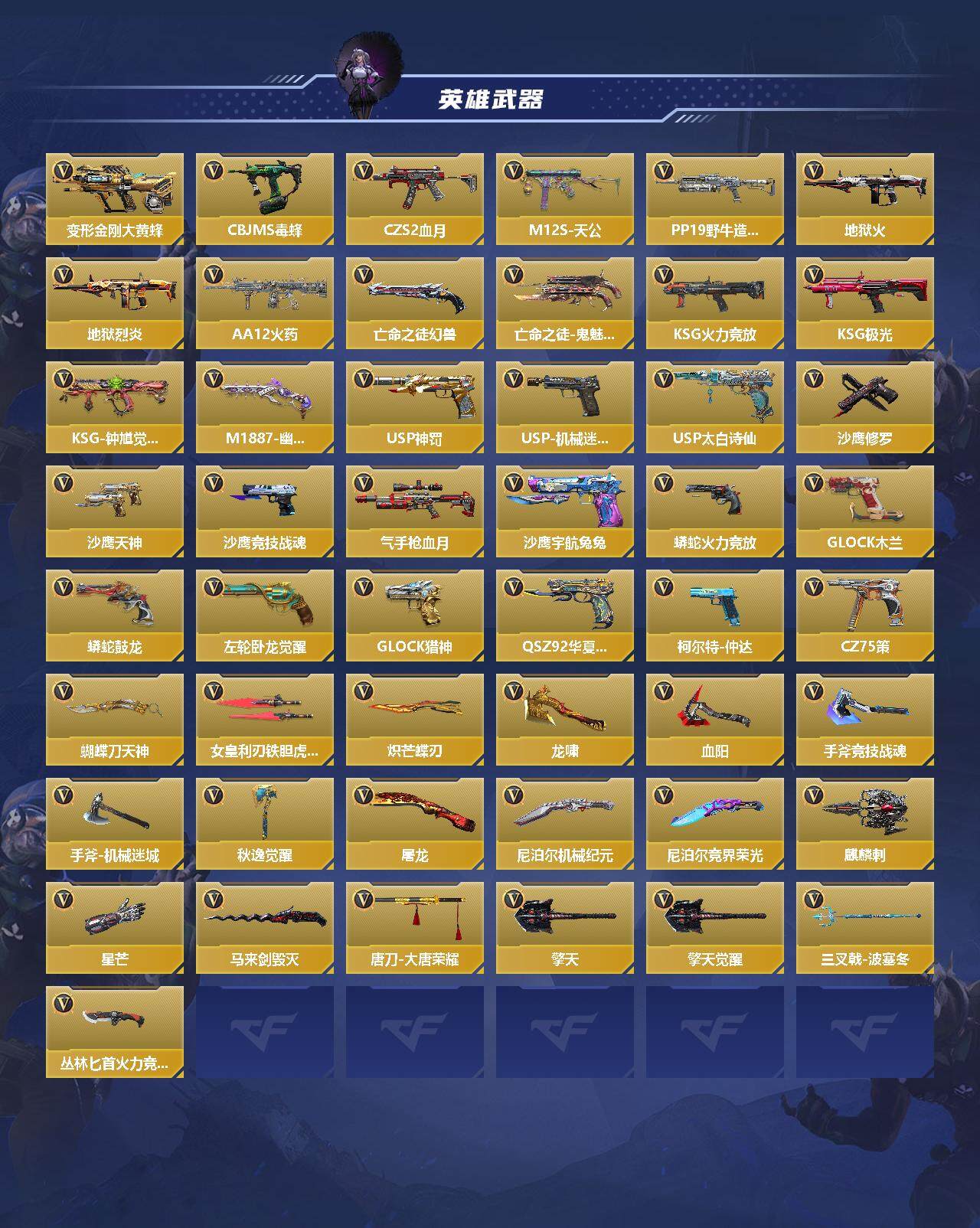 CFMEY47944枪战王者账号详情图3