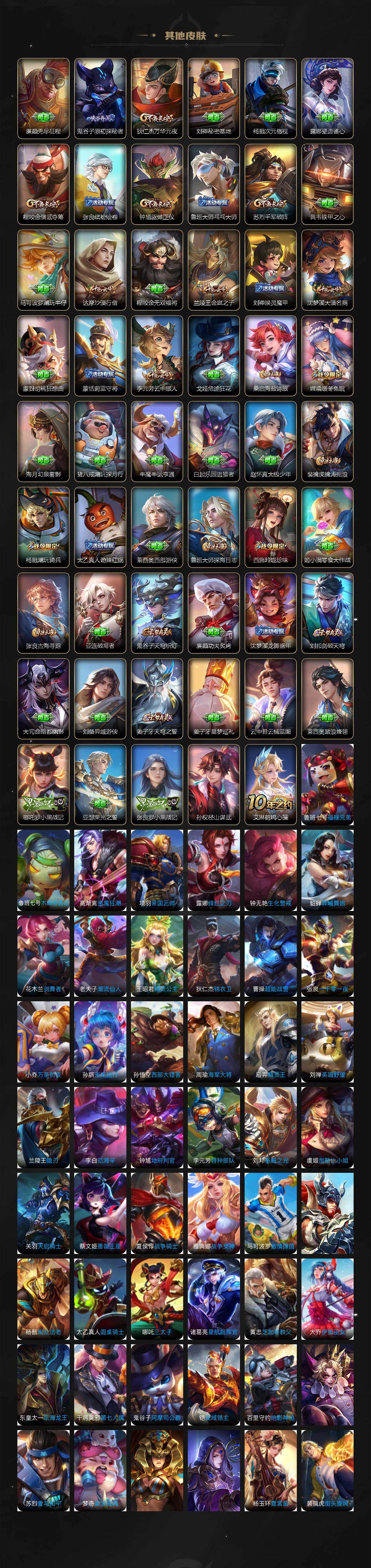 WZLX464041王者荣耀账号详情图6