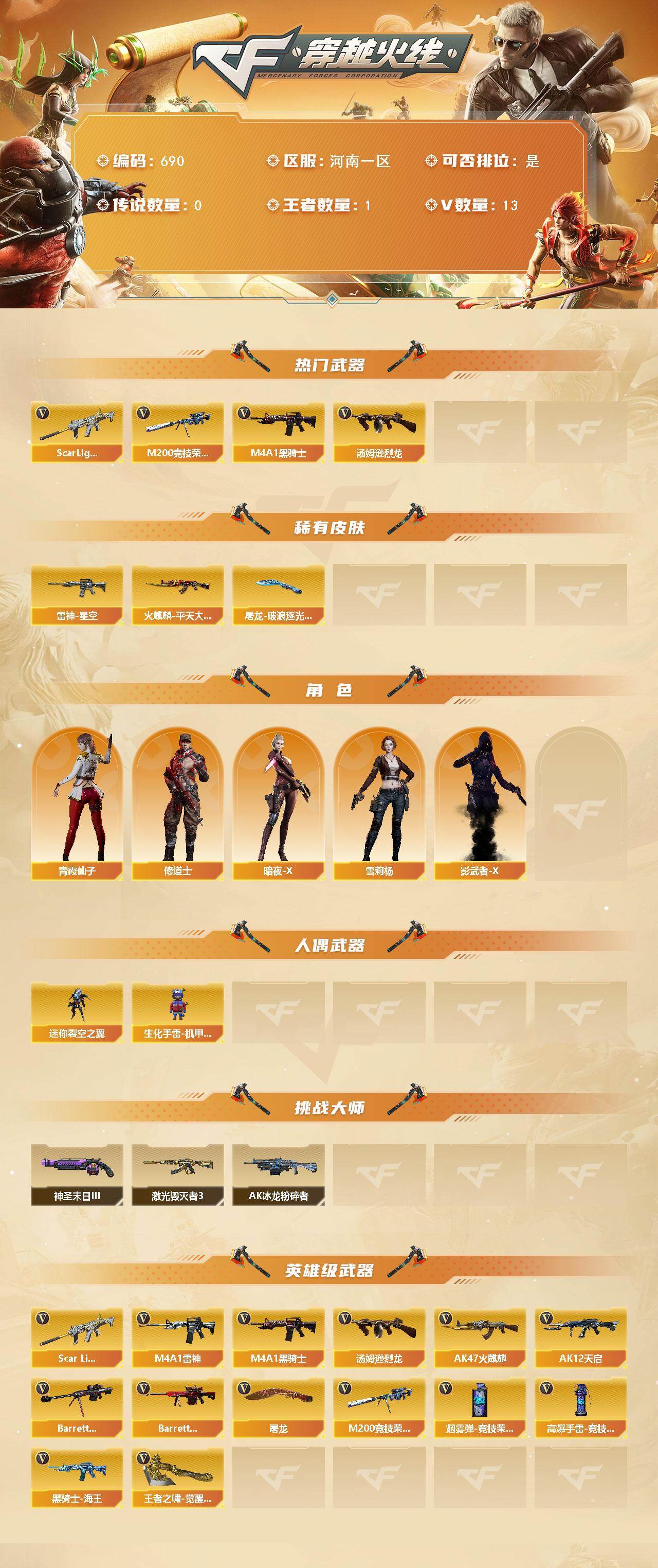 CFCMW421485穿越火线账号详情图2