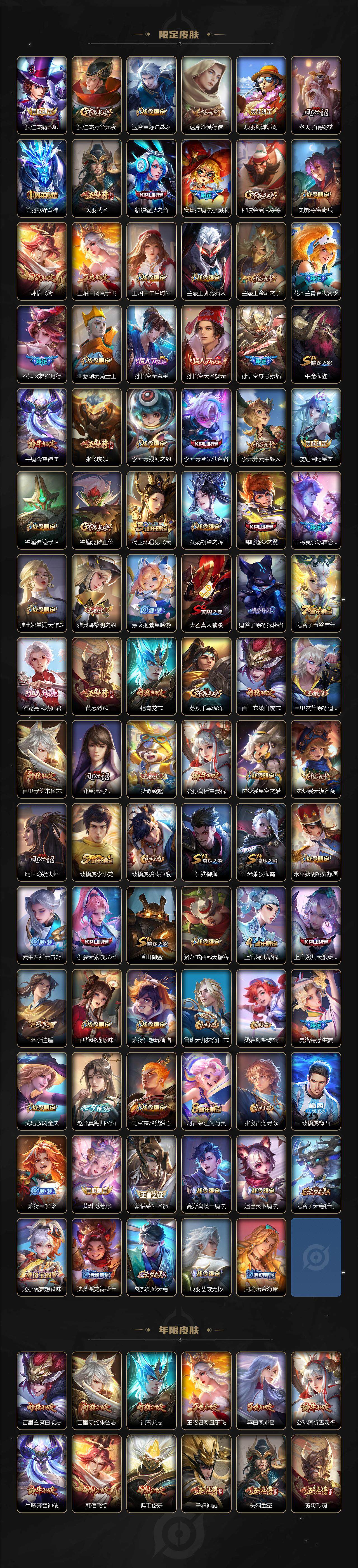 WZ033479822王者荣耀账号详情图3