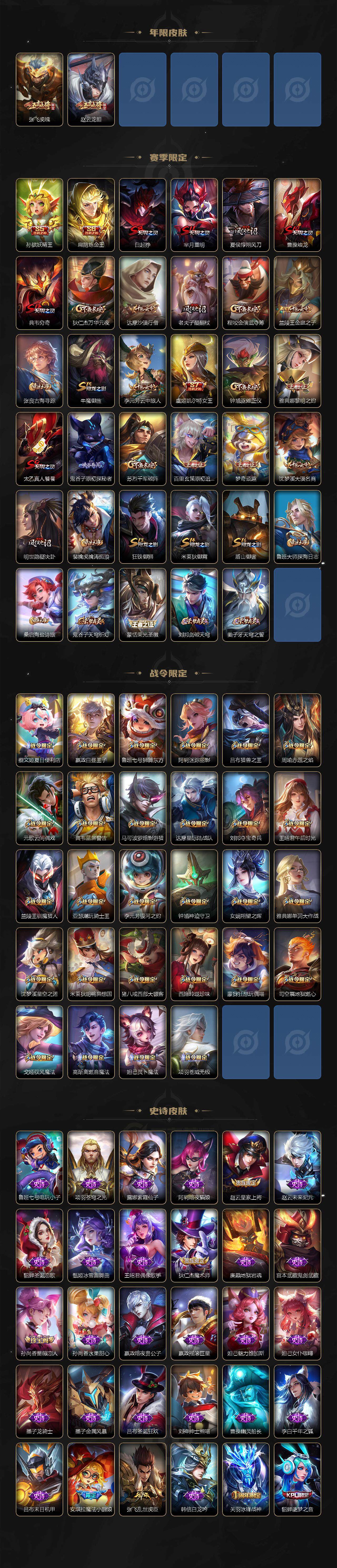 WZ033479822王者荣耀账号详情图4