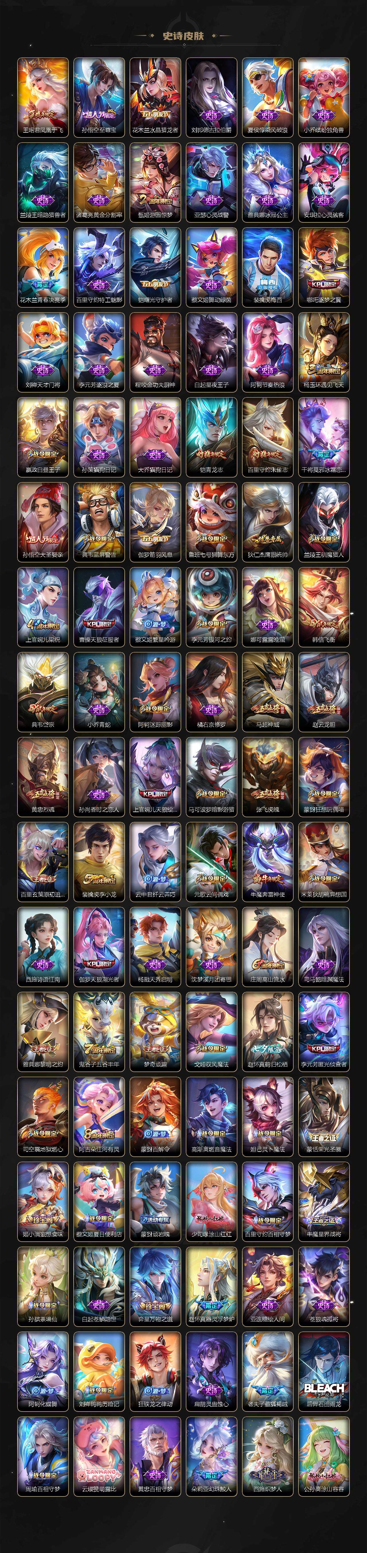 WZ033479822王者荣耀账号详情图5