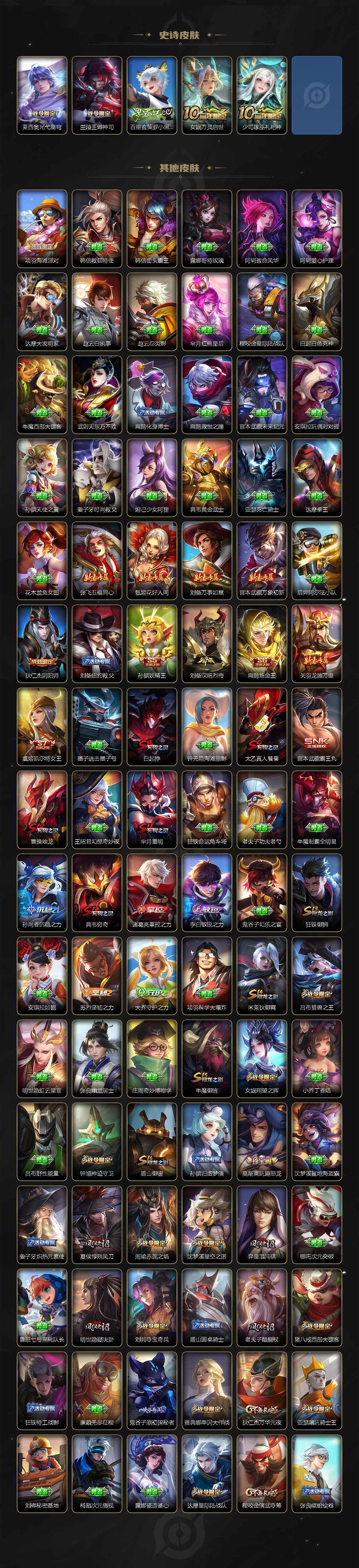 WZ033479822王者荣耀账号详情图6