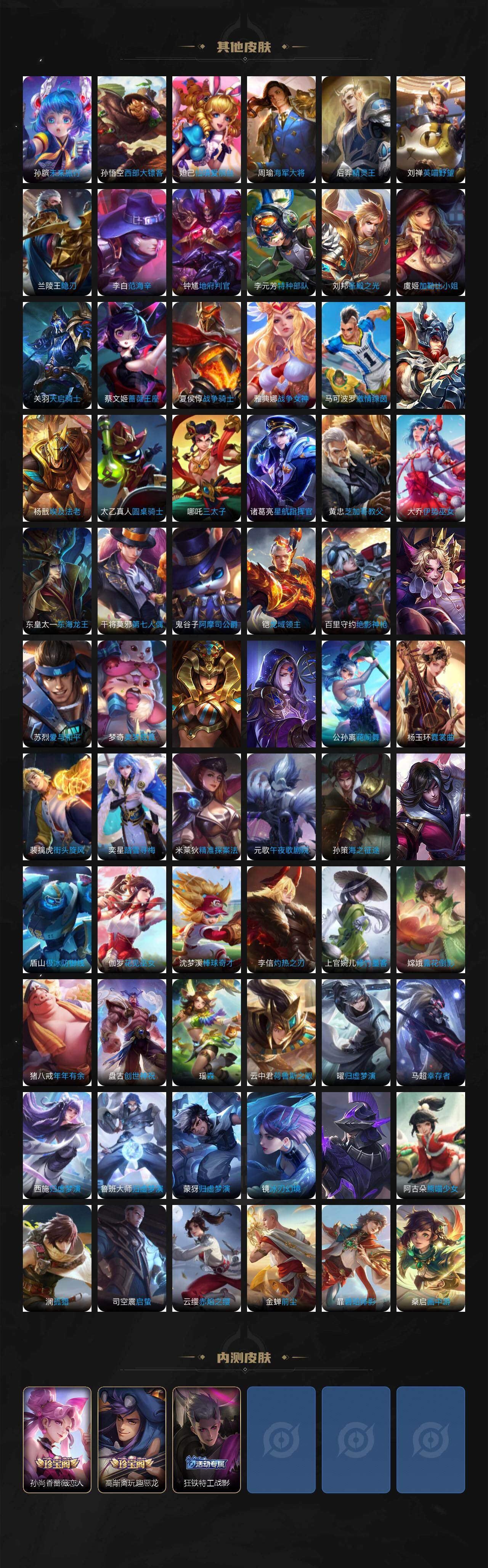 WZ033479822王者荣耀账号详情图8