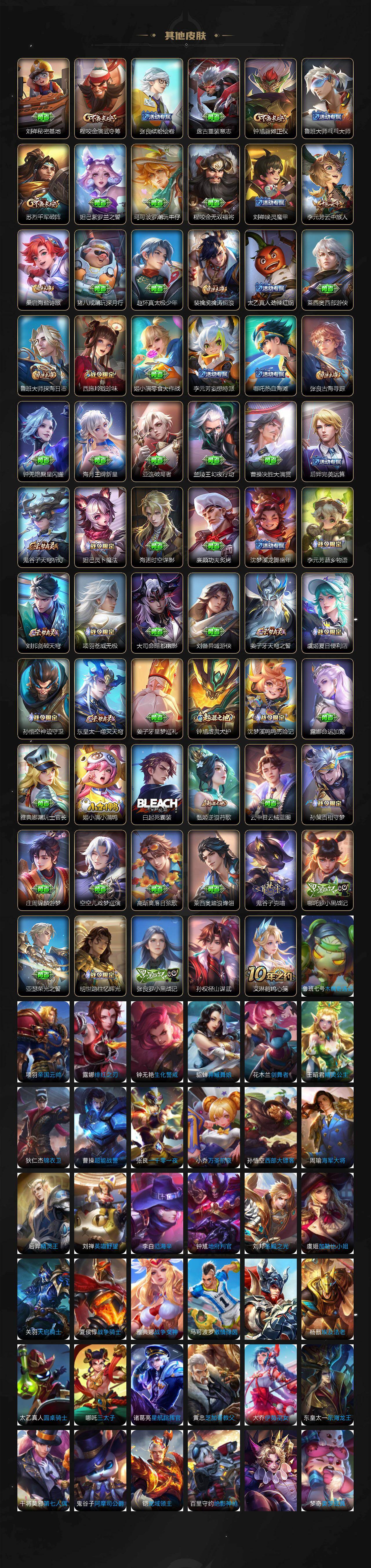 WZCMW4144324王者荣耀账号详情图6