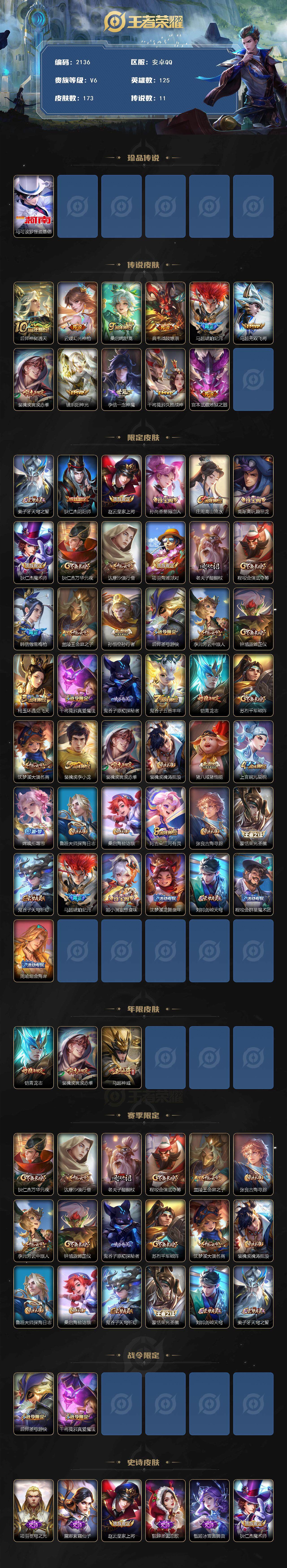 WZCMW3477314王者荣耀账号详情图2