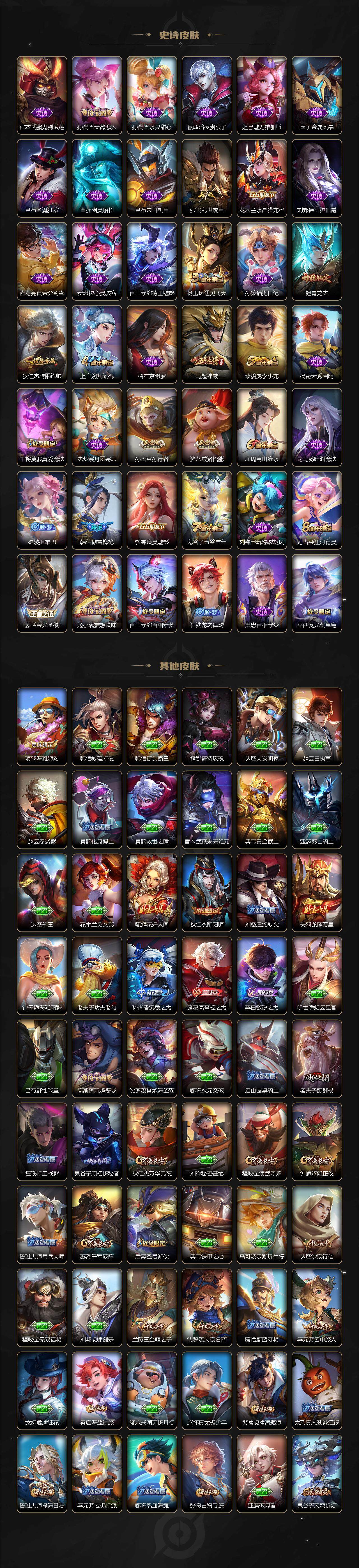 WZCMW3477314王者荣耀账号详情图3