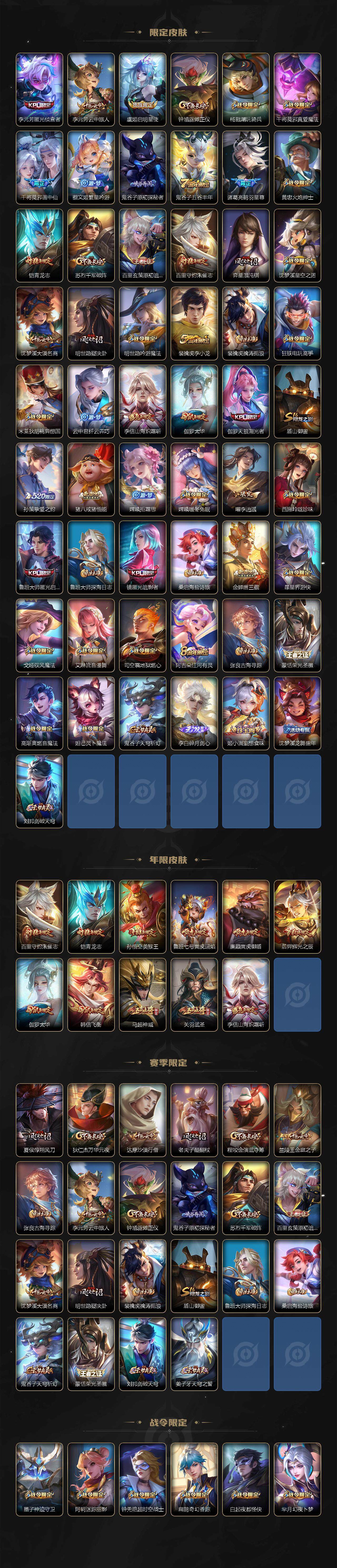 WZCMW3477328王者荣耀账号详情图3