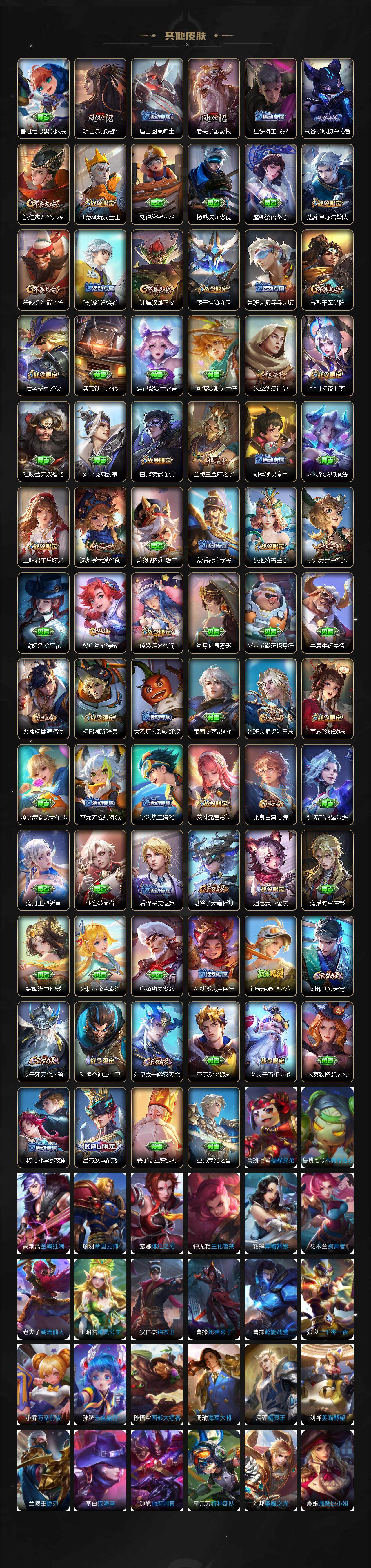 WZCMW3477328王者荣耀账号详情图6