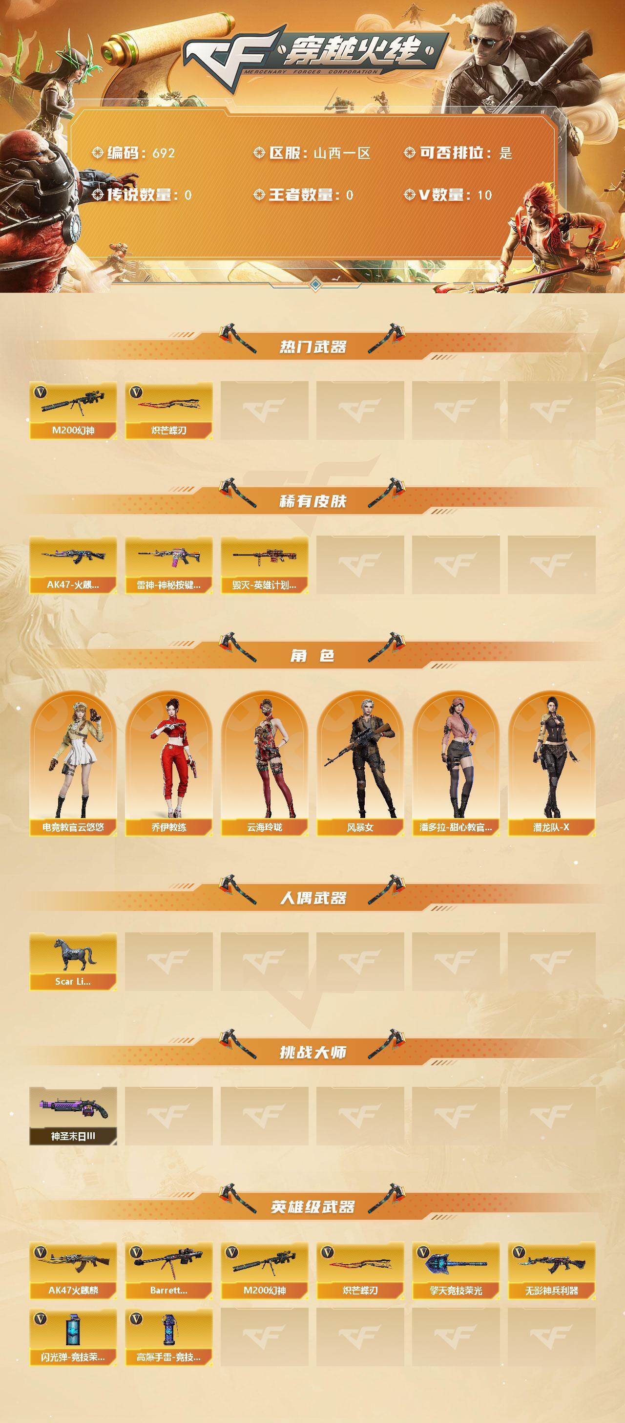 CFCMW421266穿越火线账号详情图2