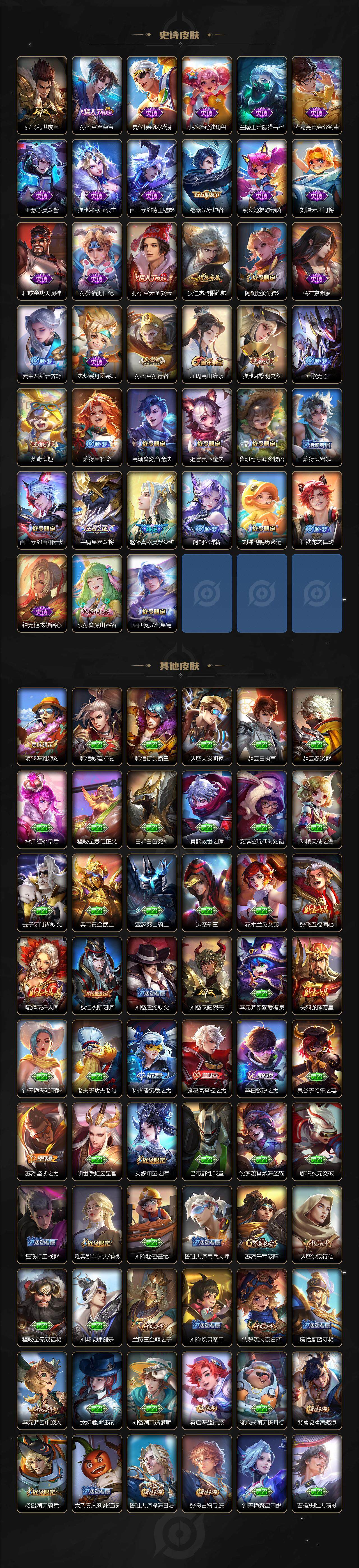 WZCMW3477427王者荣耀账号详情图3