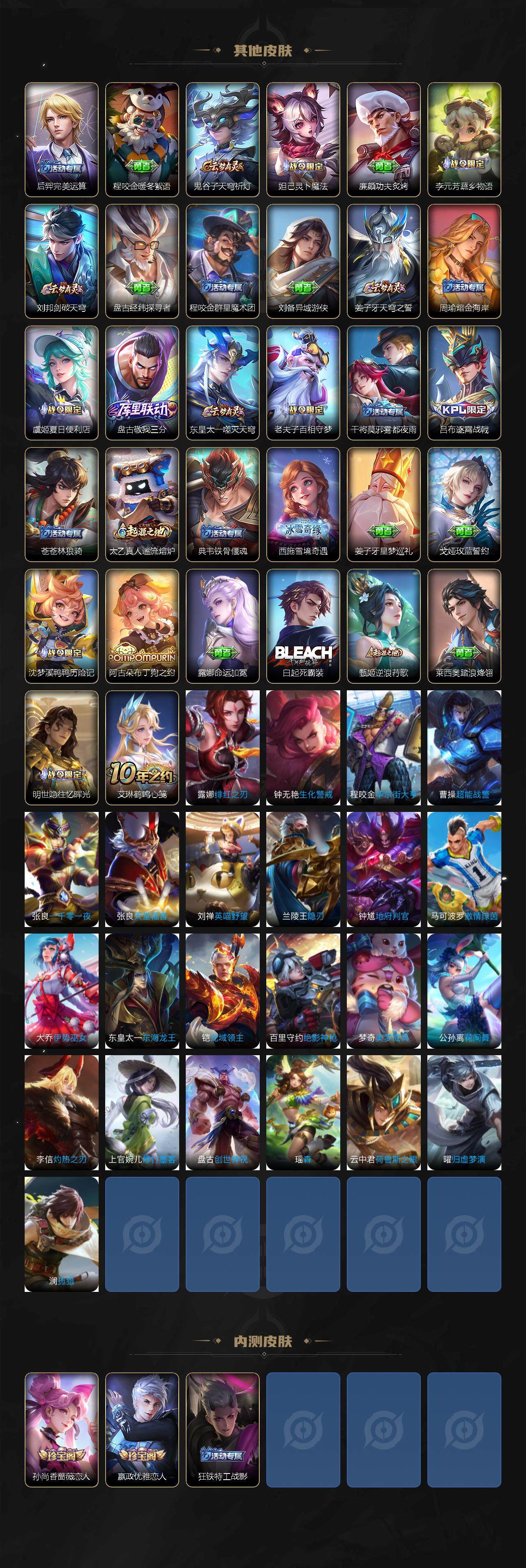 WZCMW3477427王者荣耀账号详情图4