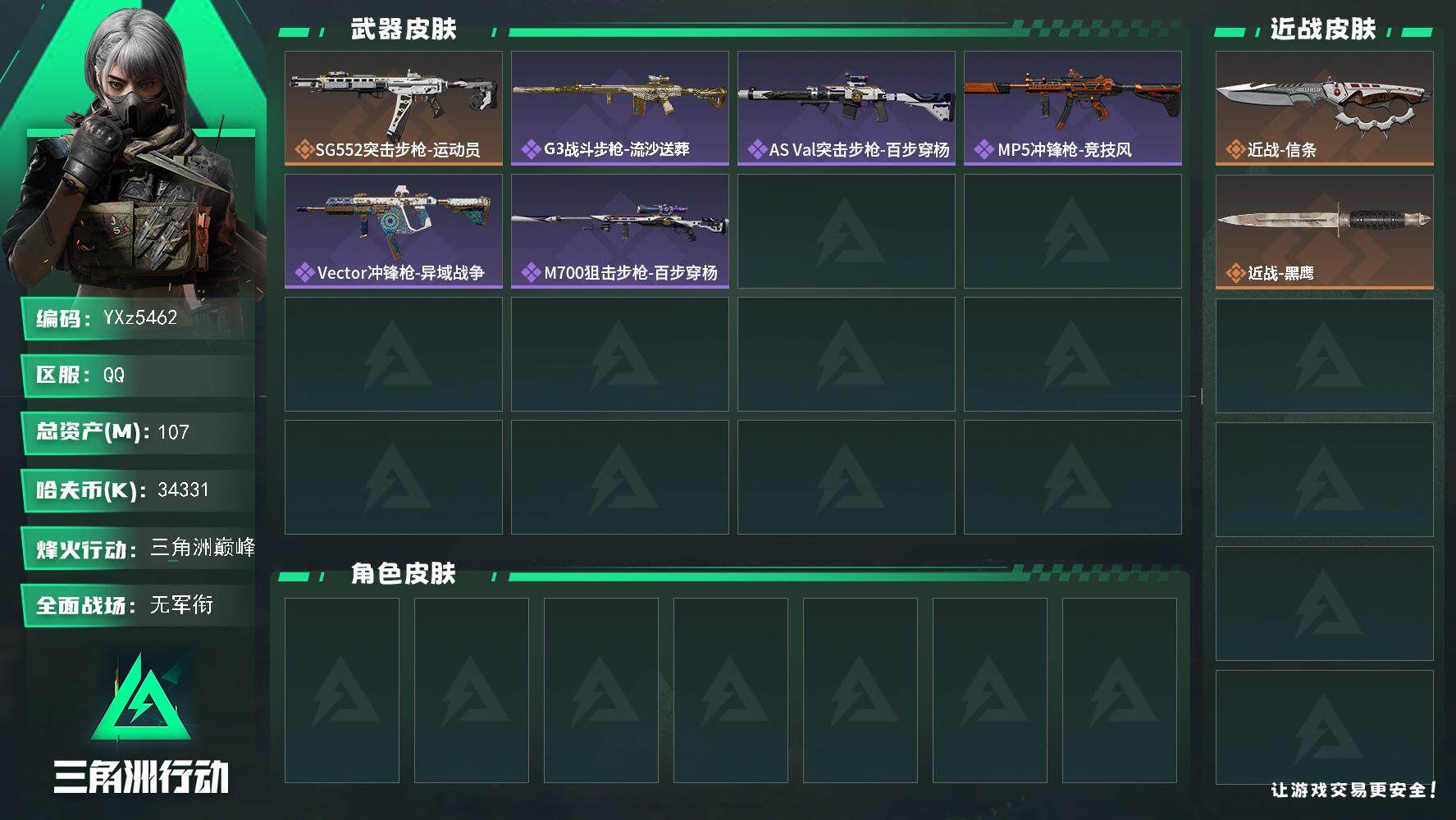 三角洲行动账号QQ【裸信条刀皮号-高额资产107M】【Q区三端互通】【【无二次协助处理】】YXz5462-特勤处：仓库