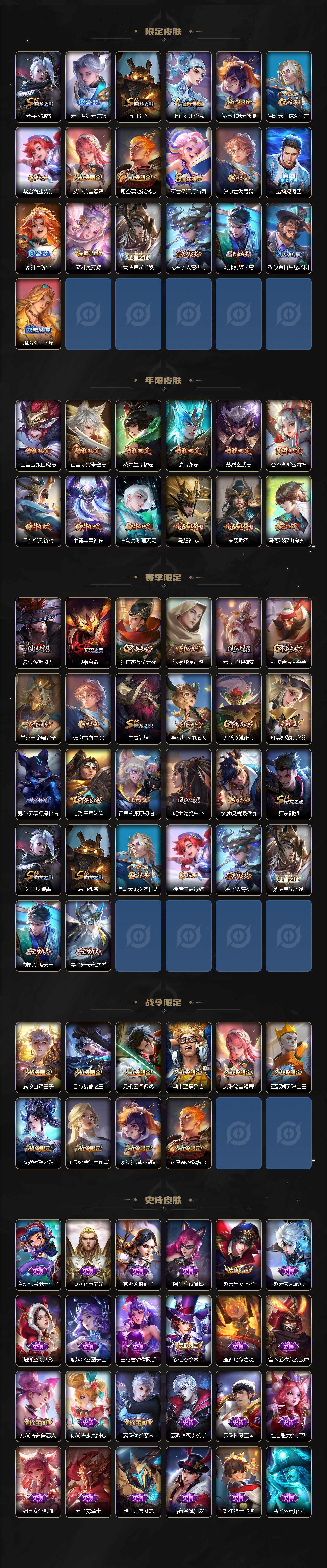 WZQM3478353王者荣耀账号详情图4 WZQM3478353王者荣耀账号详情图4