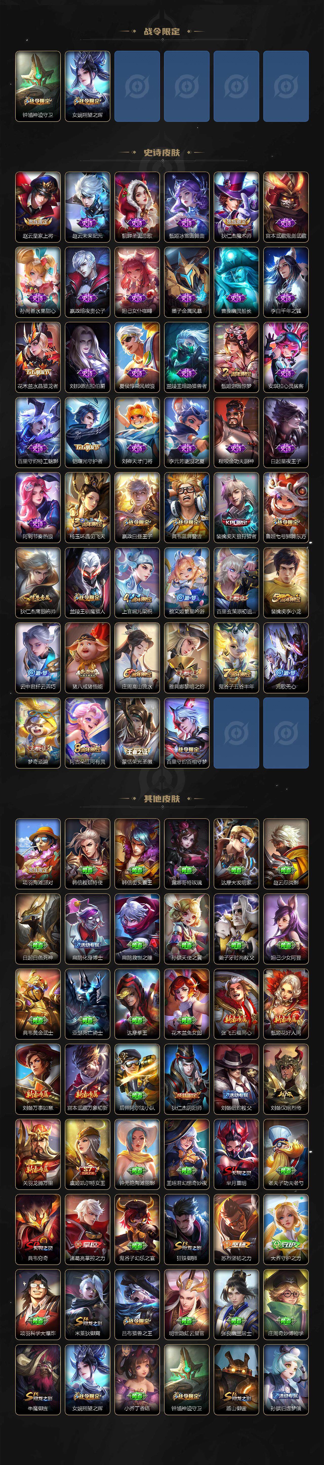 WZCMW3477495王者荣耀账号详情图3