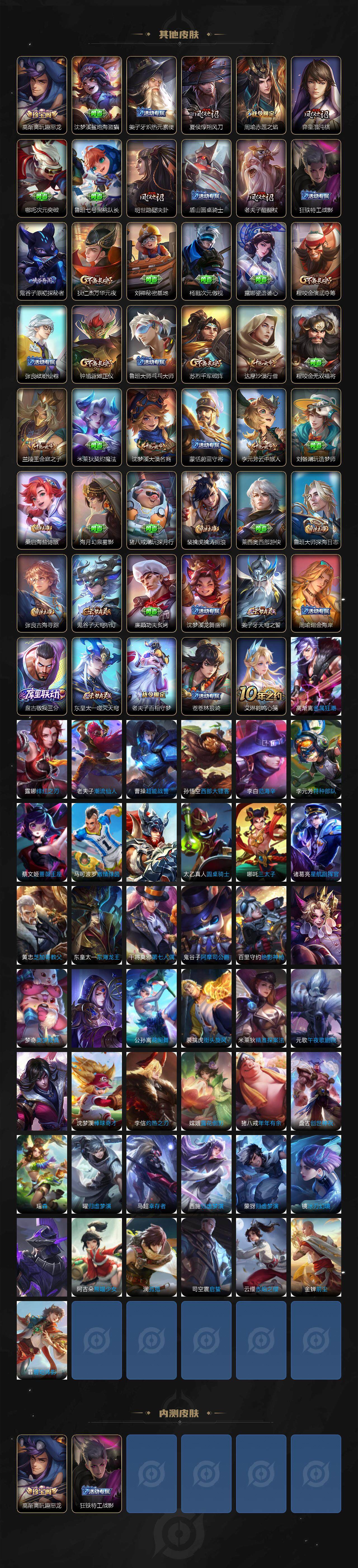 WZCMW3477495王者荣耀账号详情图4