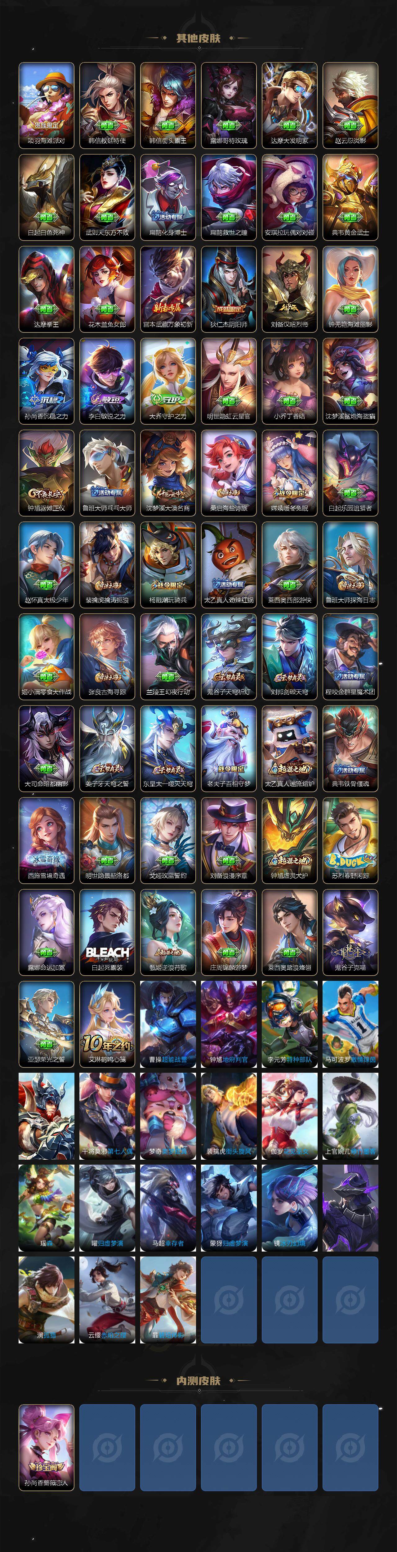 WZLFY3477497王者荣耀账号详情图3 WZLFY3477497王者荣耀账号详情图3