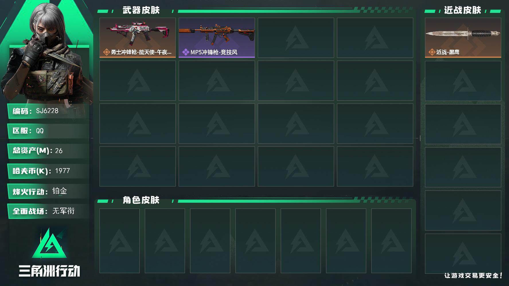 三角洲行动账号QQ【SJ6228】总资产(M)：26M/哈夫币(K)：1977K/哈夫币(K)：1977K/传说枪皮数：1/全面战场等级：1_段位：无段位/烽火地带等级：30_段位：铂金/近战-黑鹰/勇士冲锋枪-能天
