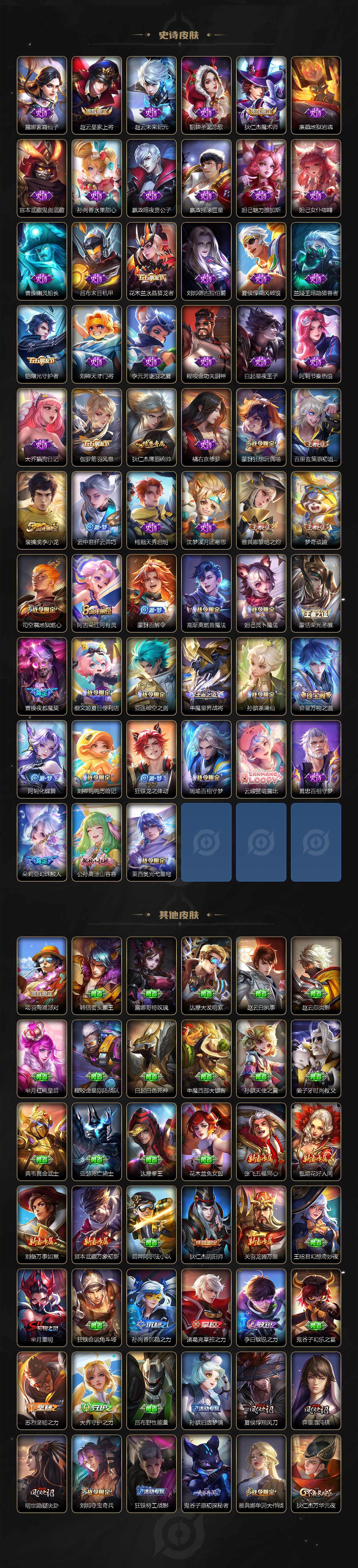 WZ033479865王者荣耀账号详情图3