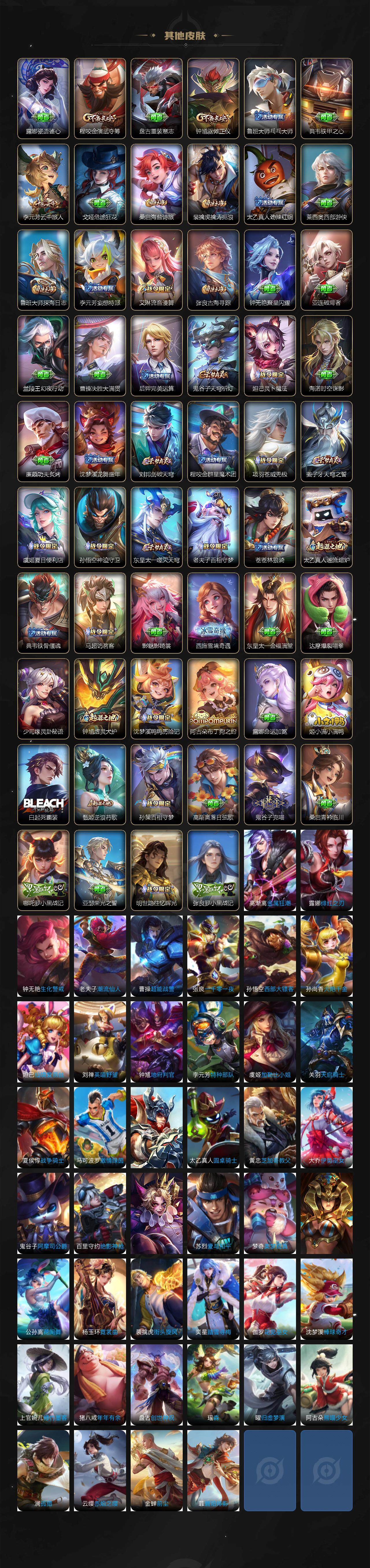 WZ033479865王者荣耀账号详情图4