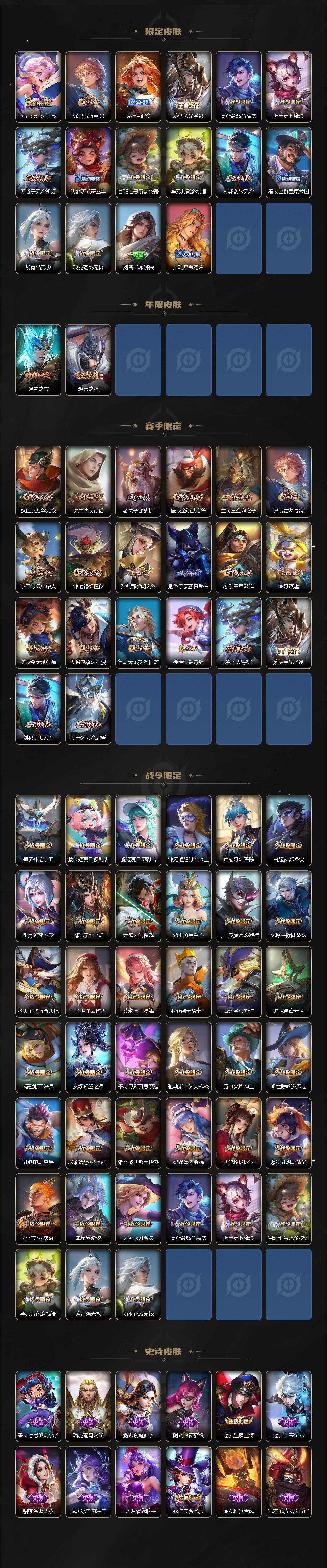 WZQM3477780王者荣耀账号详情图5 WZQM3477780王者荣耀账号详情图5