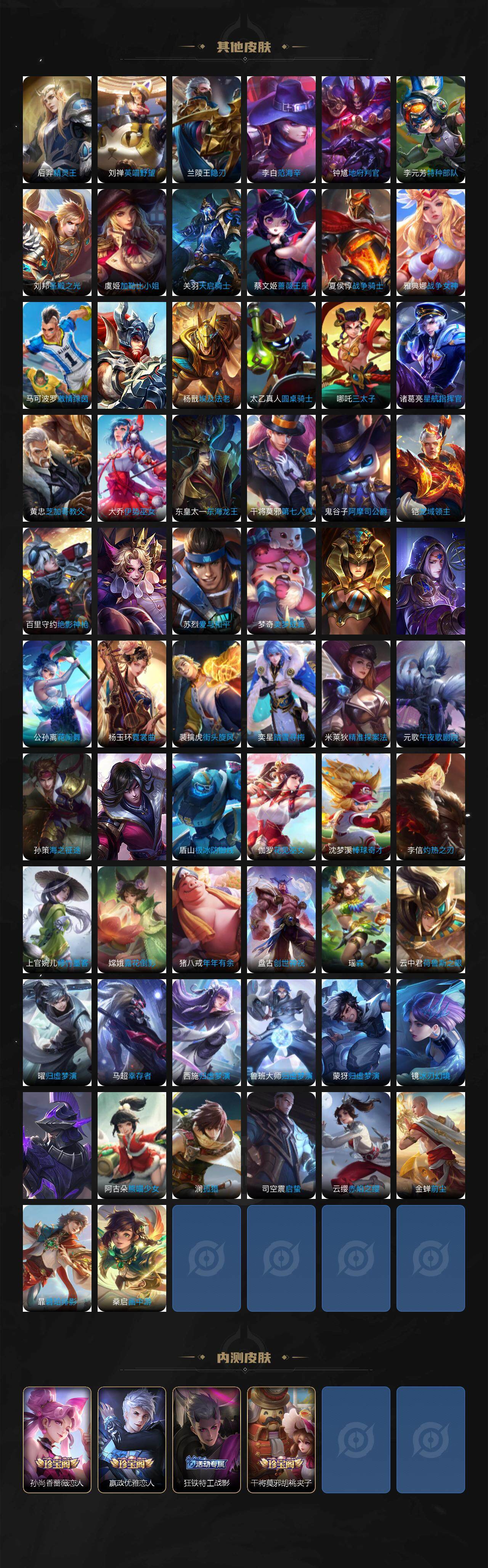 WZQM3477780王者荣耀账号详情图9 WZQM3477780王者荣耀账号详情图9