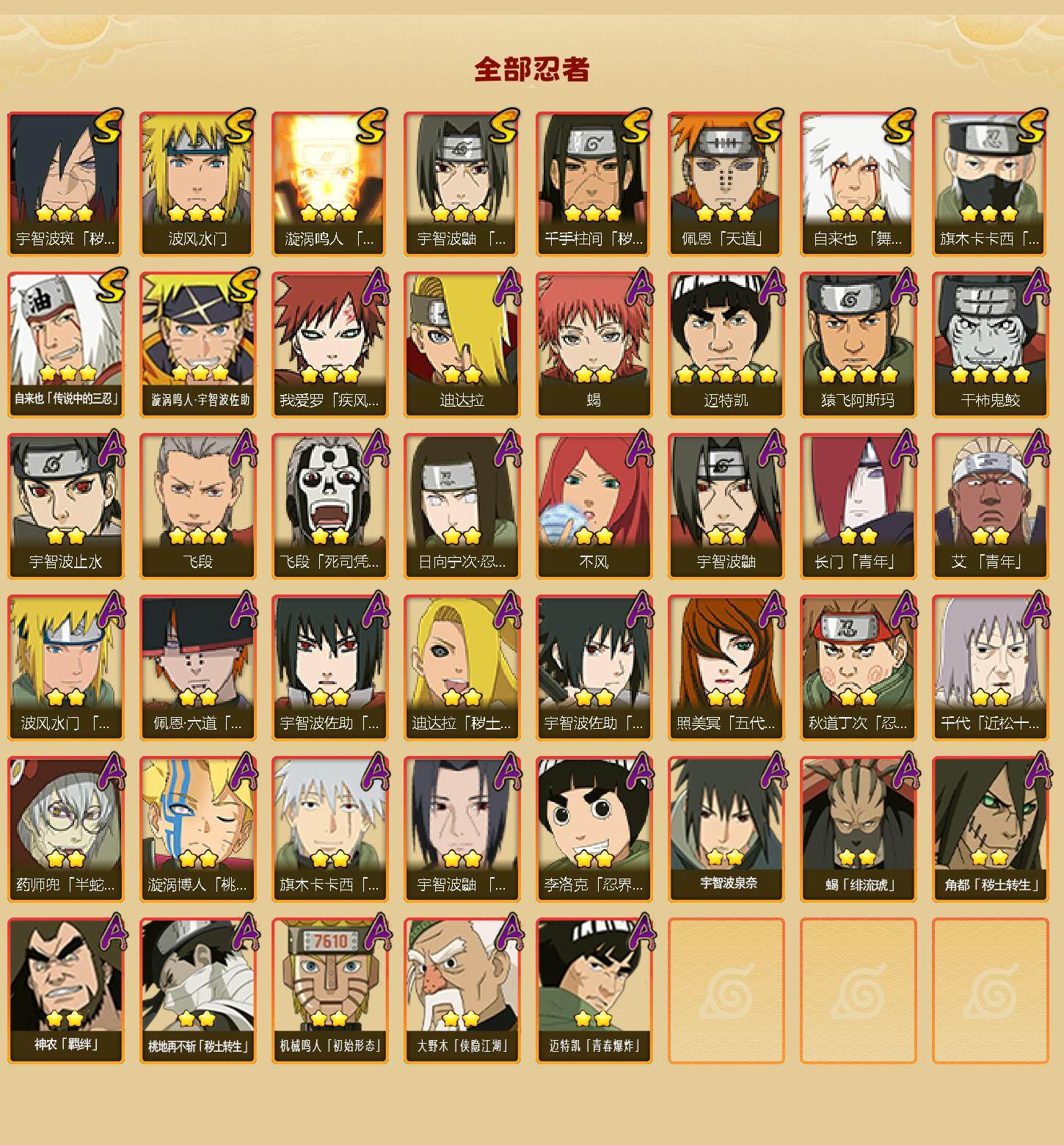 HYQM344068火影忍者账号详情图3