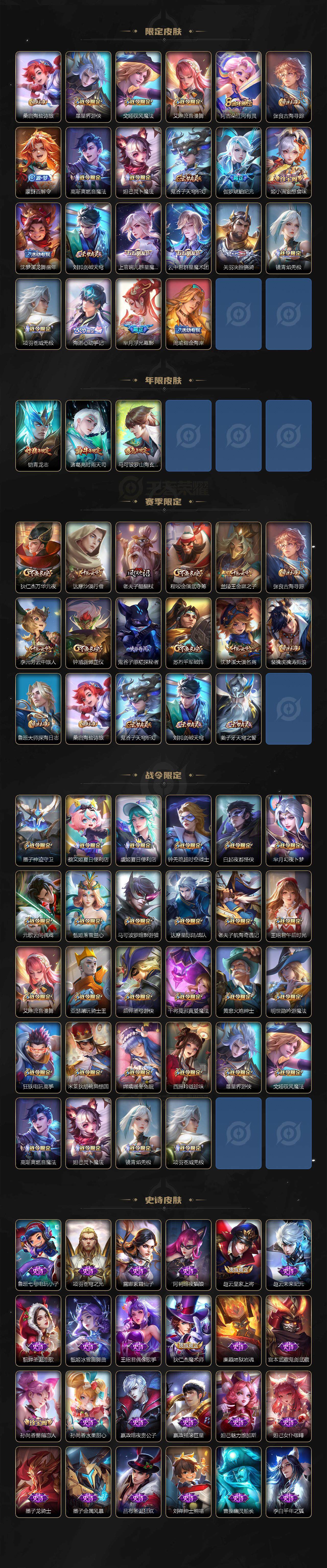 WZDN3477708王者荣耀账号详情图4 WZDN3477708王者荣耀账号详情图4