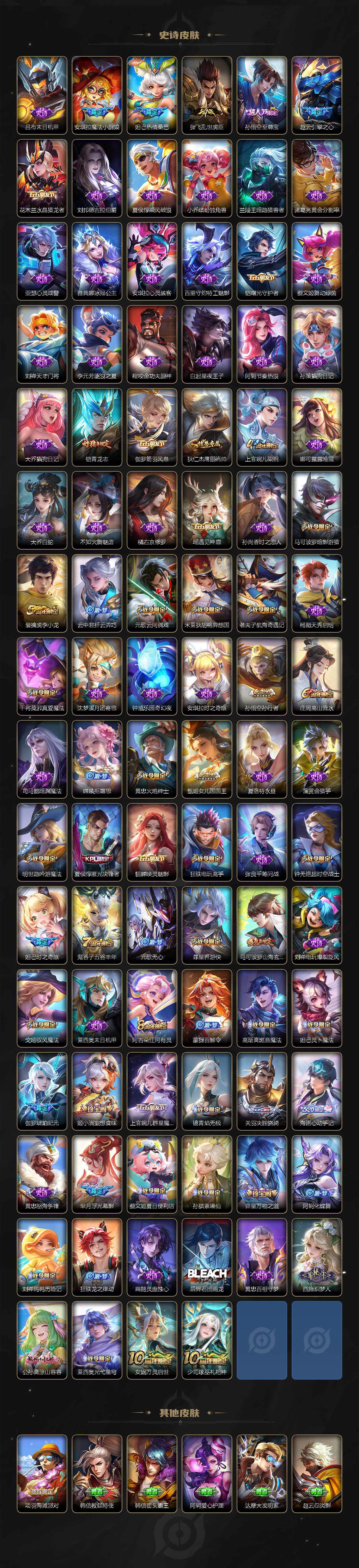 WZDN3477708王者荣耀账号详情图5 WZDN3477708王者荣耀账号详情图5