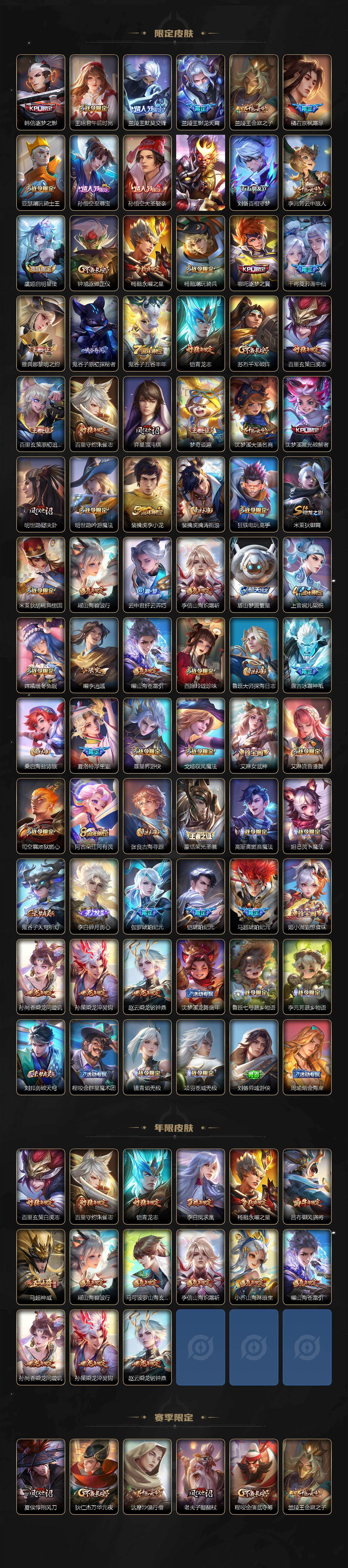 WZCMW496197王者荣耀账号详情图3