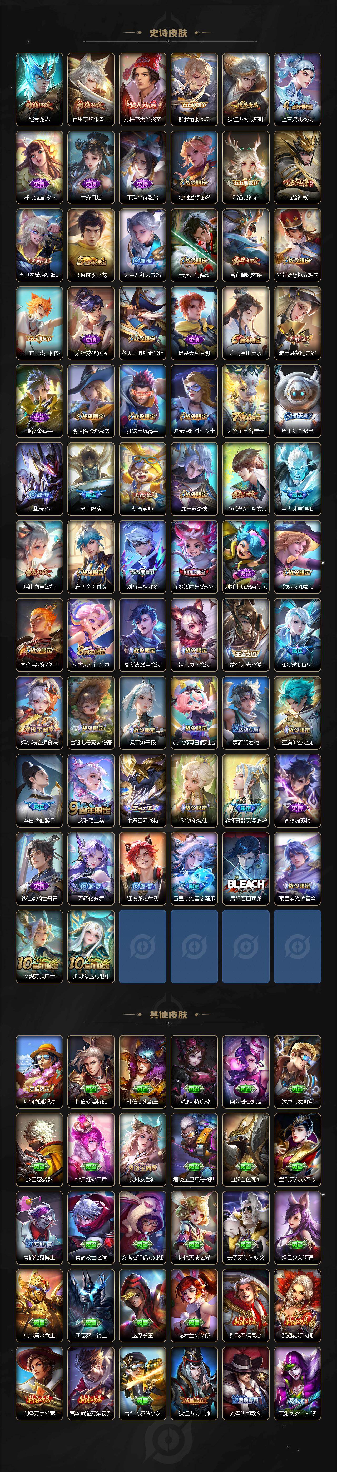 WZCMW496197王者荣耀账号详情图5