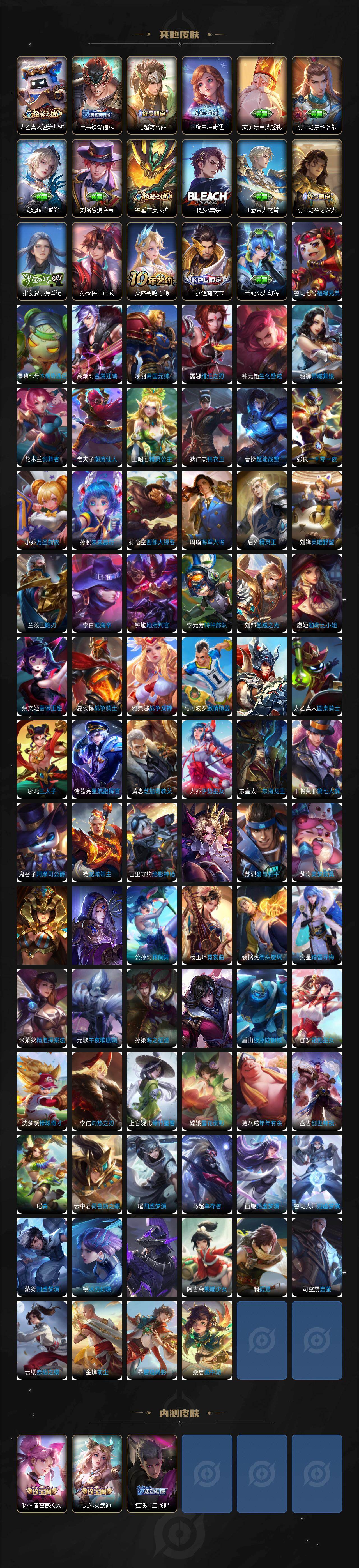 WZCMW496197王者荣耀账号详情图7