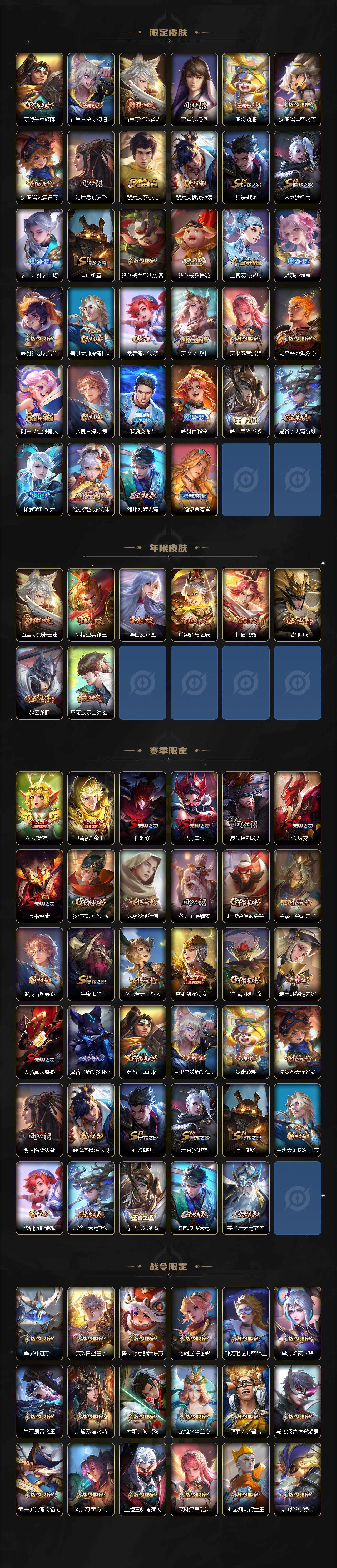 WZQM3477830王者荣耀账号详情图5