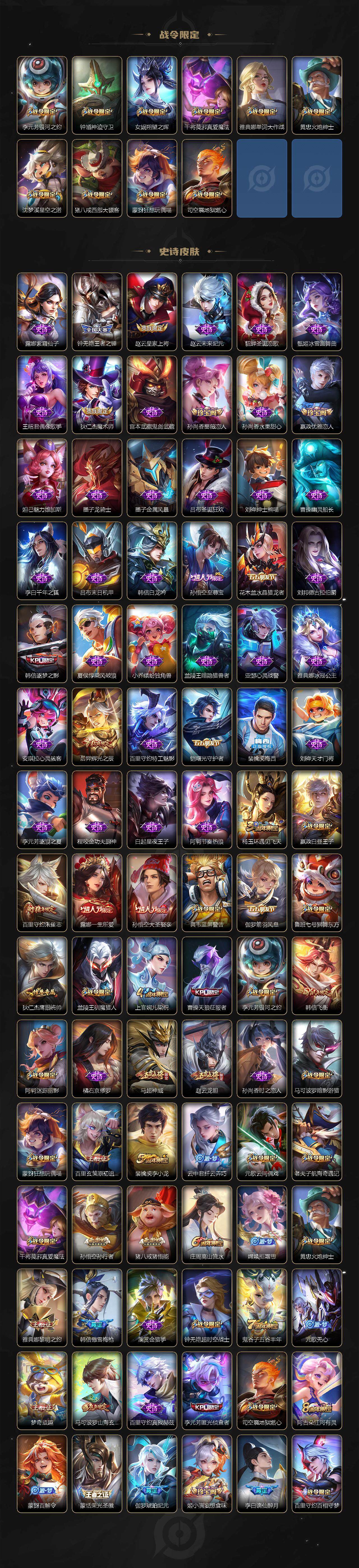 WZQM3477830王者荣耀账号详情图6