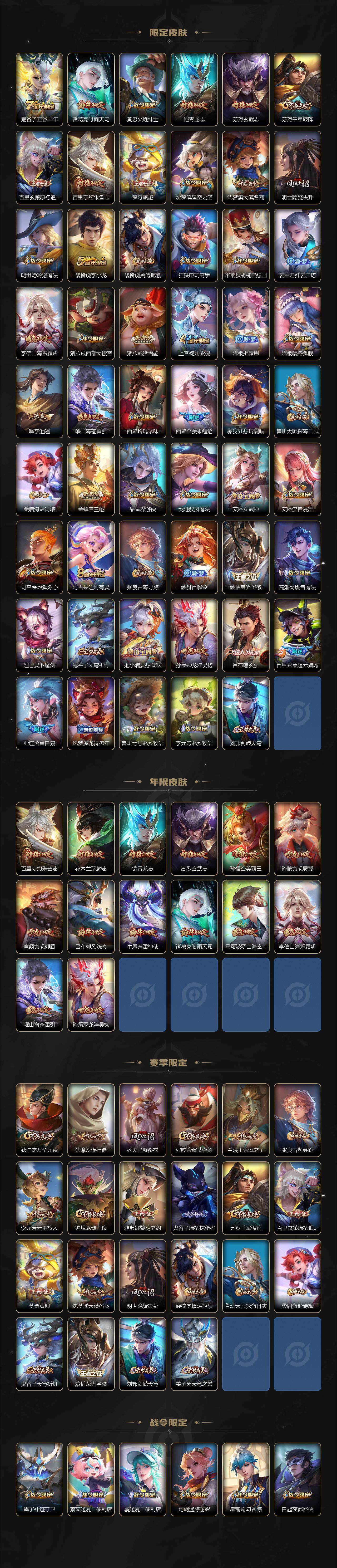 WZQM3477841王者荣耀账号详情图5