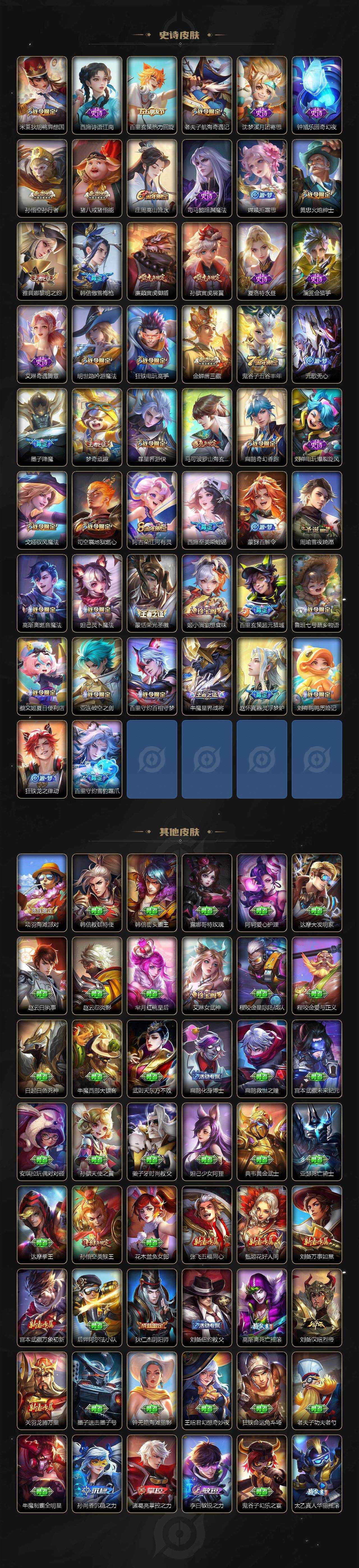 WZQM3477841王者荣耀账号详情图7