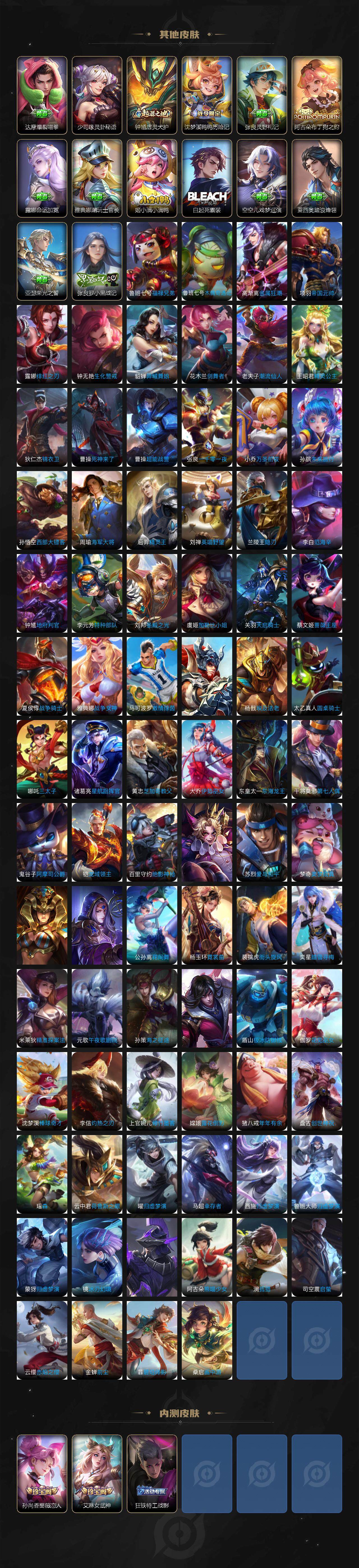 WZQM3477841王者荣耀账号详情图9