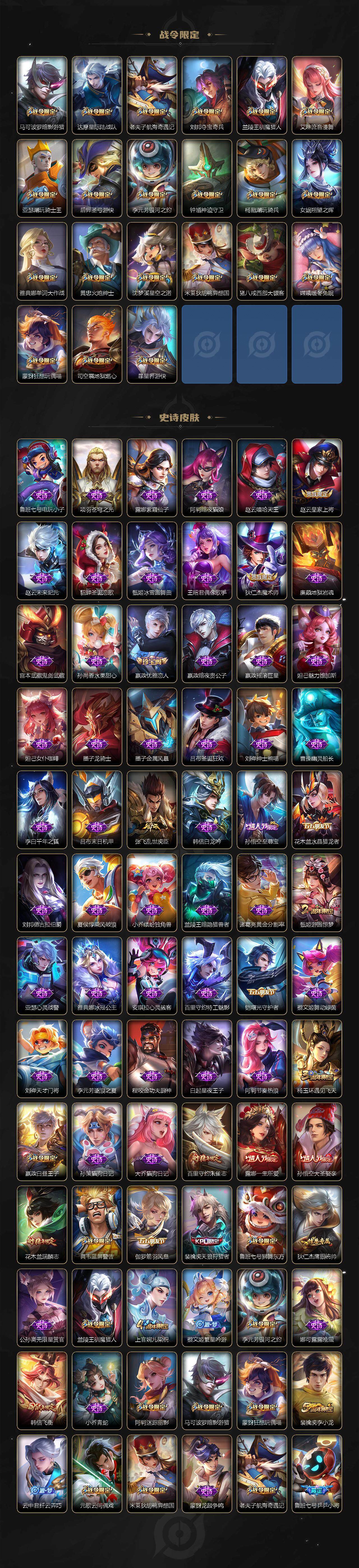 WZJZ46899王者荣耀账号详情图3