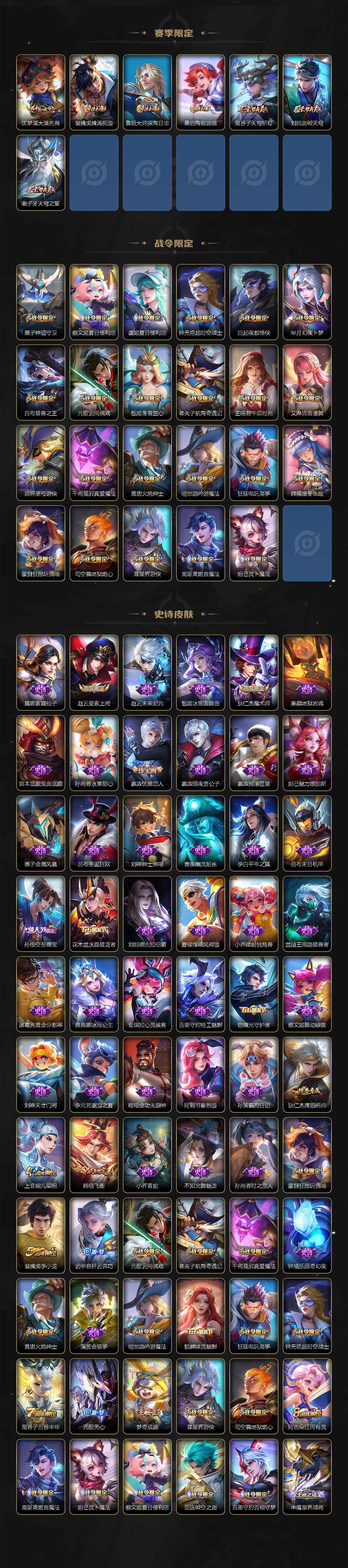 WZDN3477880王者荣耀账号详情图4