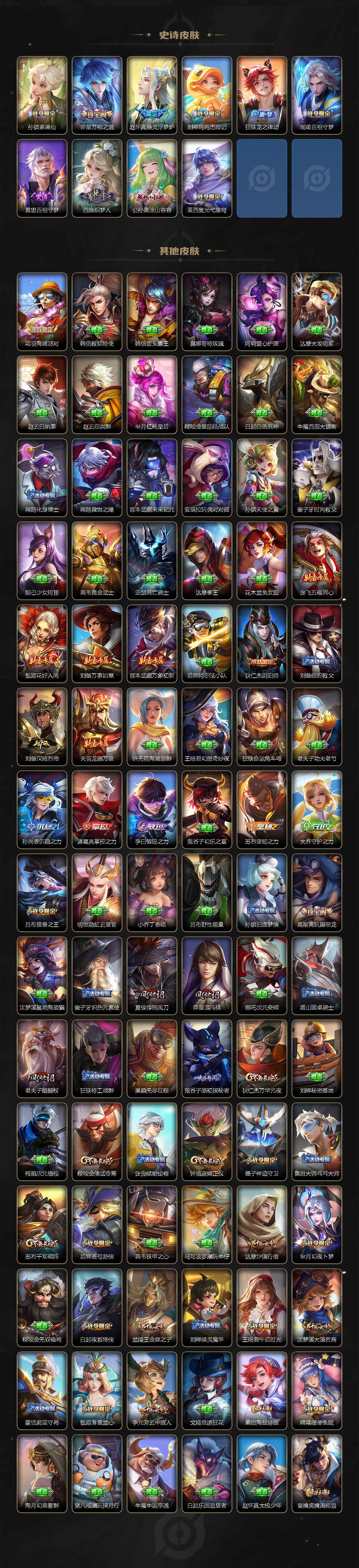 WZDN3477880王者荣耀账号详情图5