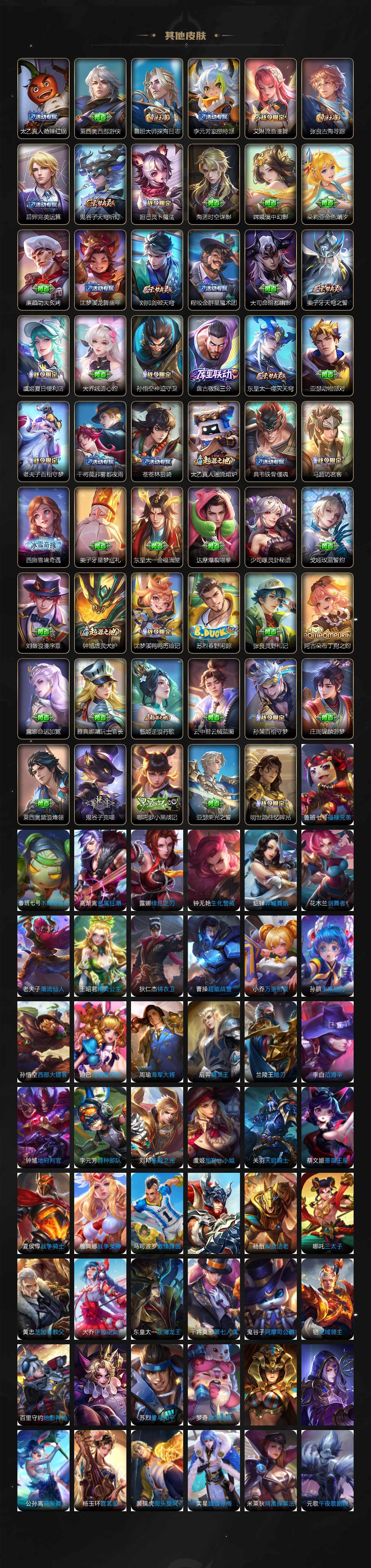 WZDN3477880王者荣耀账号详情图6