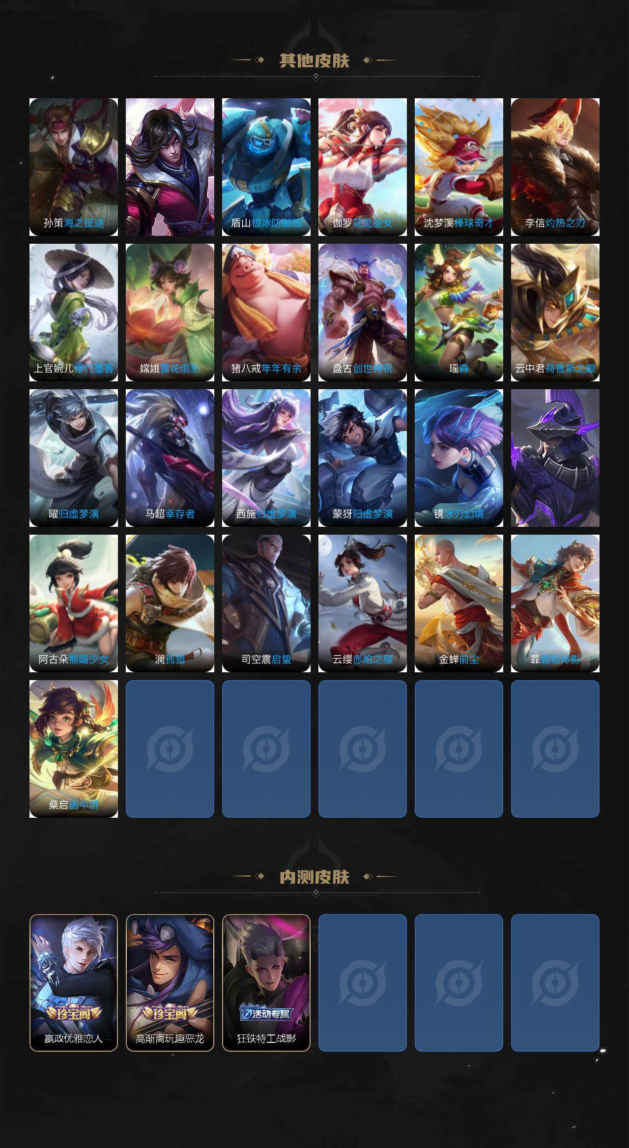 WZDN3477880王者荣耀账号详情图7