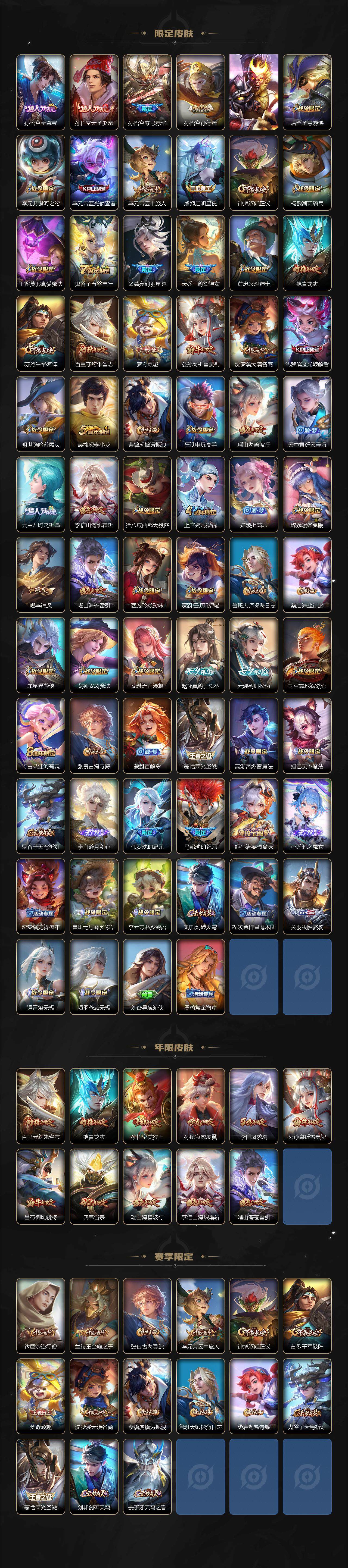 WZ033479829王者荣耀账号详情图3