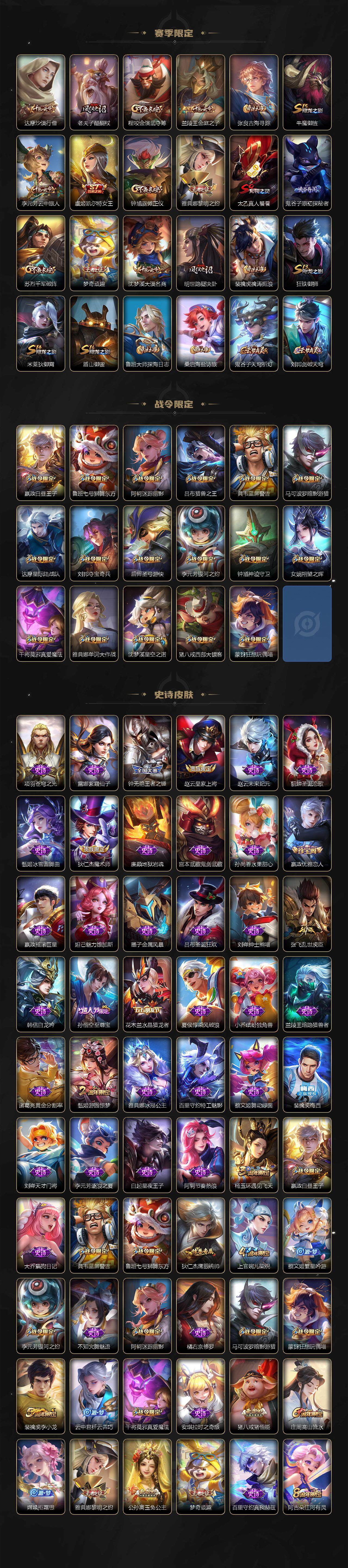 WZ033480094王者荣耀账号详情图3