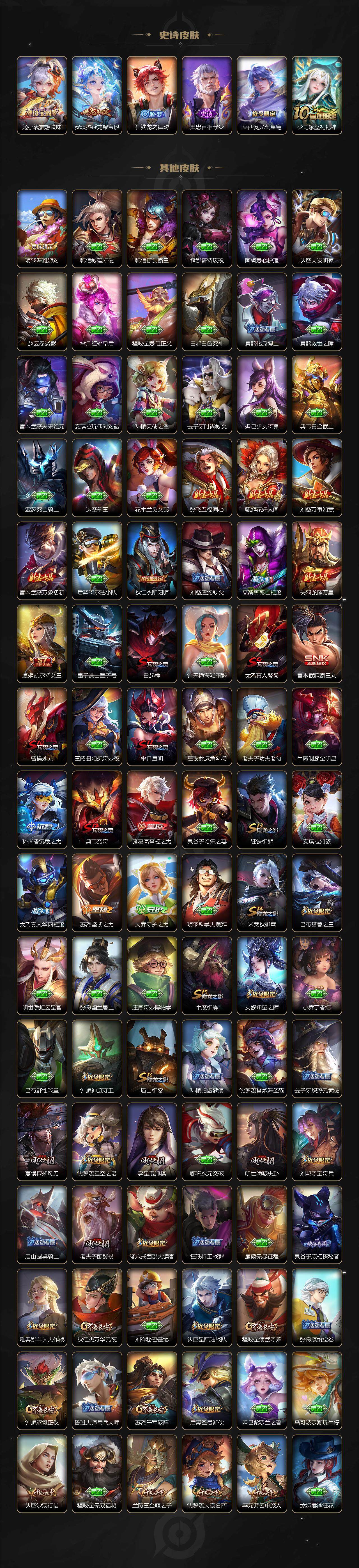 WZ033480094王者荣耀账号详情图4