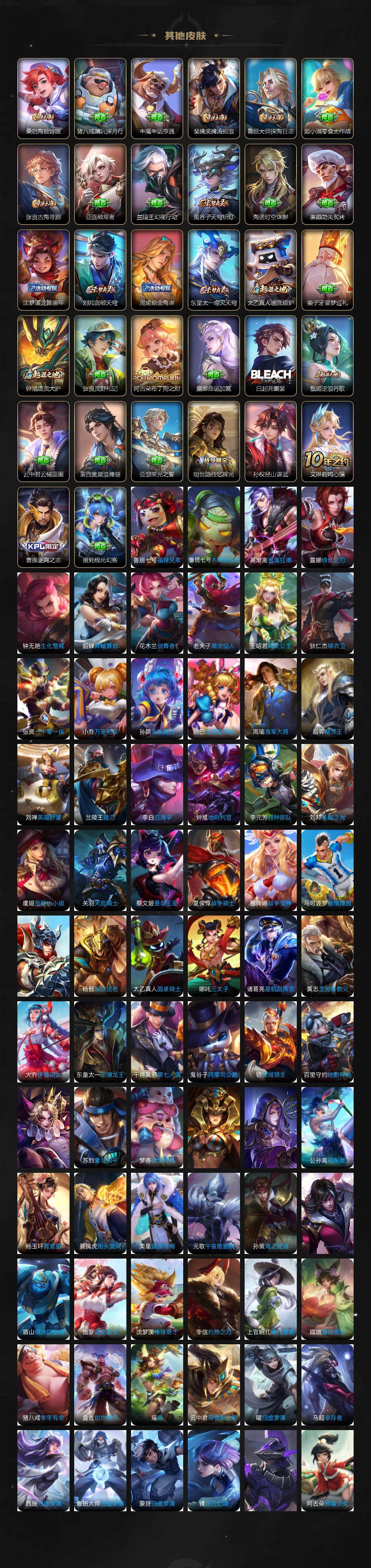 WZ033480094王者荣耀账号详情图5