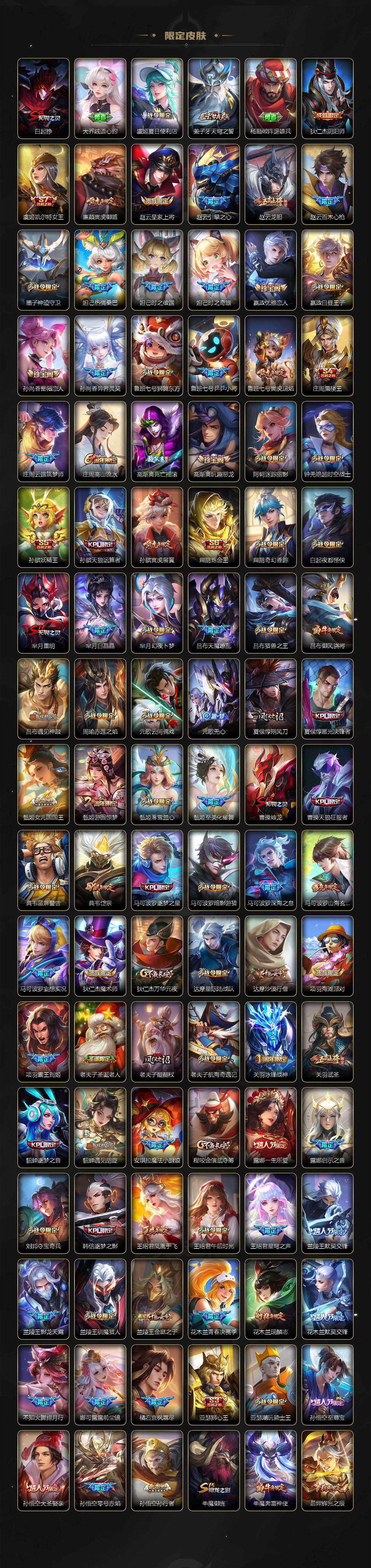 WZ033479813王者荣耀账号详情图3