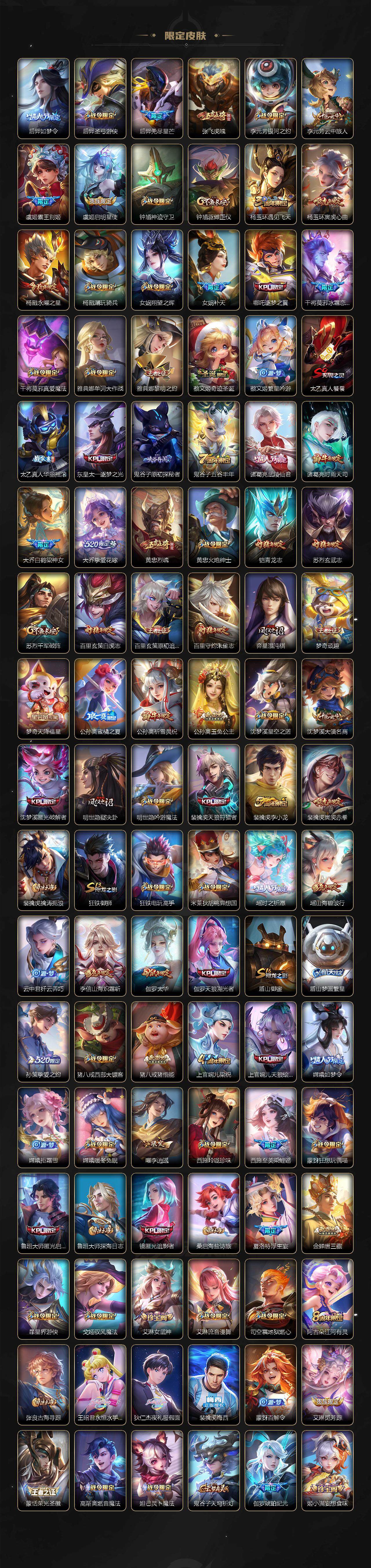 WZ033479813王者荣耀账号详情图4